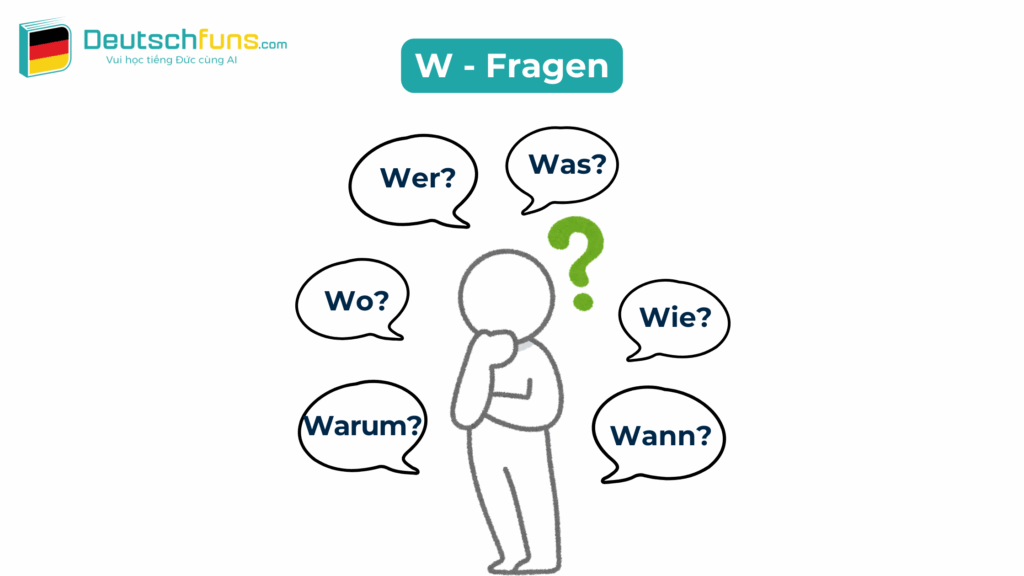 w-fragen