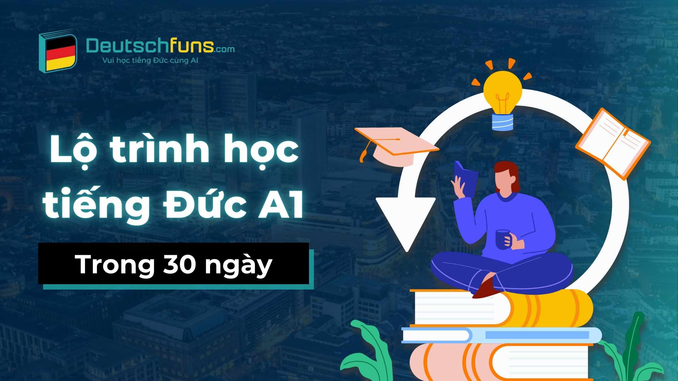 tiếng đức cơ bản a1