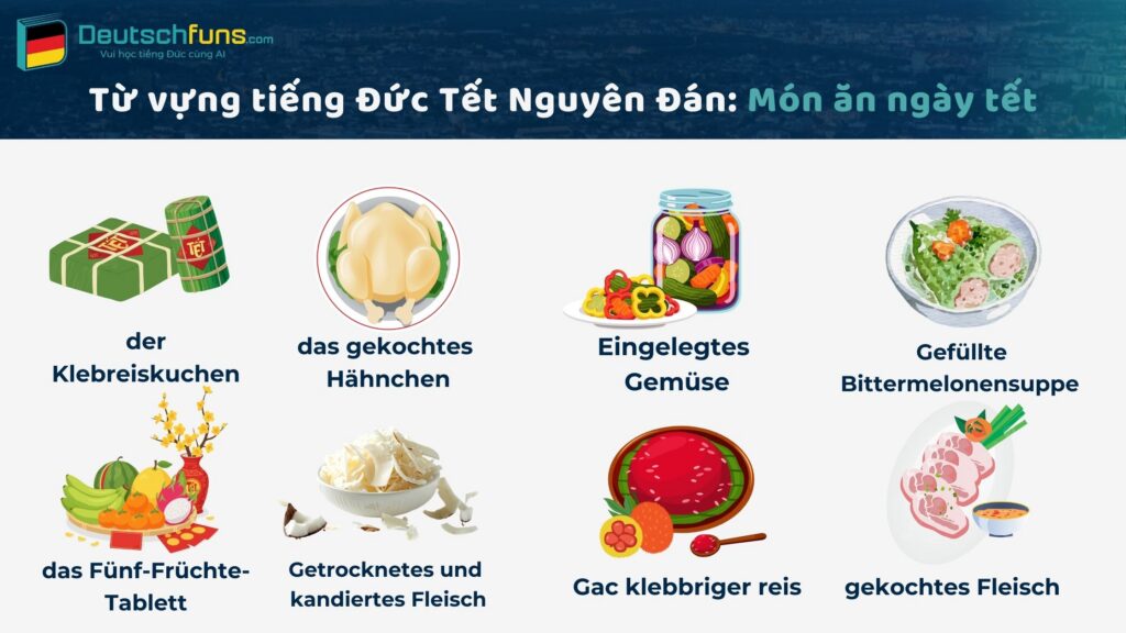 từ vựng tiếng đức chủ đề tết nguyên đán