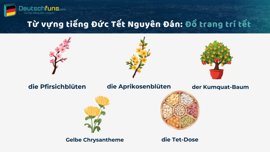 Từ vựng tiếng Đức chủ đề Tết Nguyên Đán