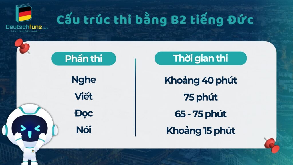 ôn thi b2 tiếng đức