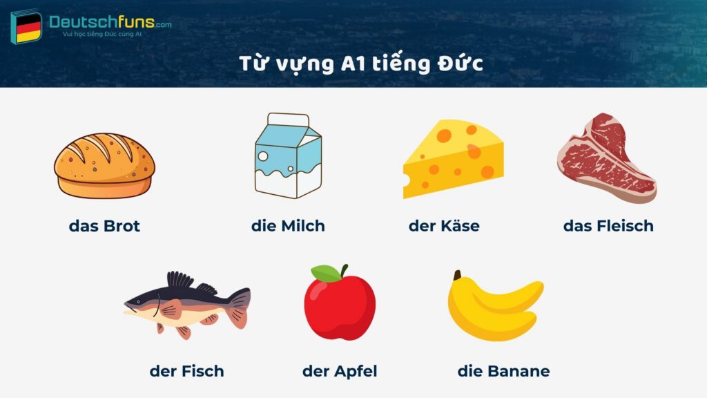 từ vựng a1 tiếng đức