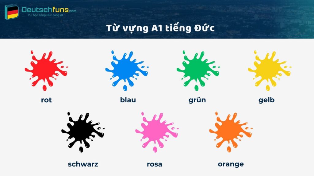 từ vựng a1 tiếng đức