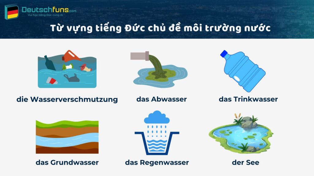 từ vựng tiếng đức chủ đề môi trường