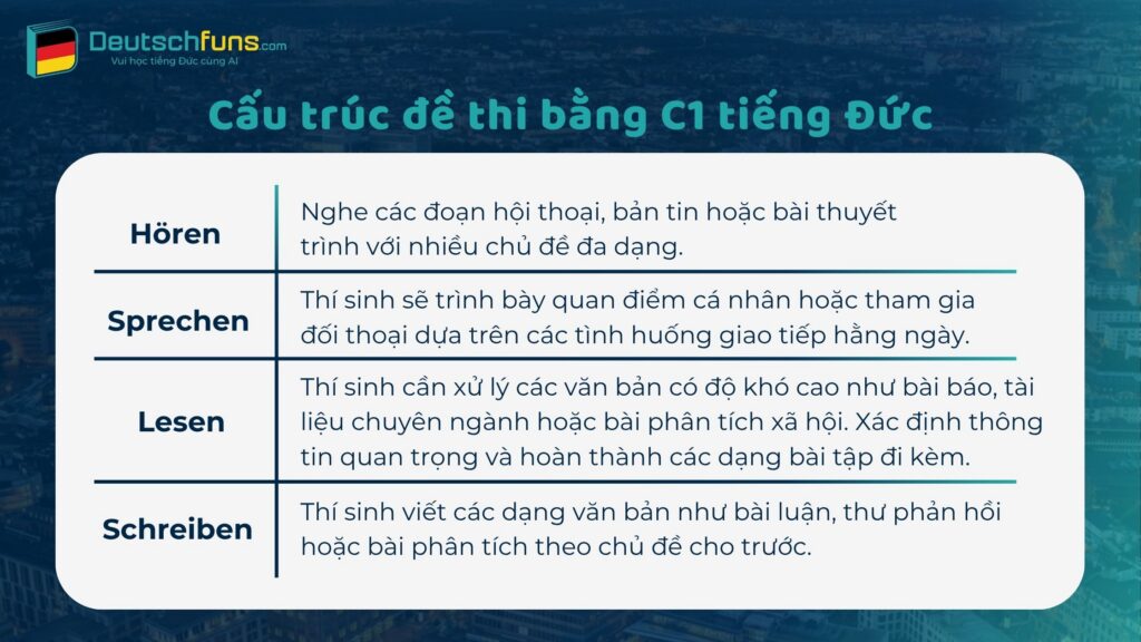 bằng c1 tiếng đức