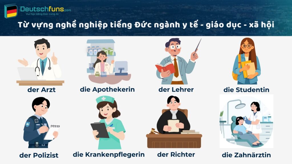 nghề nghiệp tiếng đức