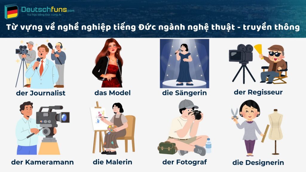 nghề nghiệp tiếng đức