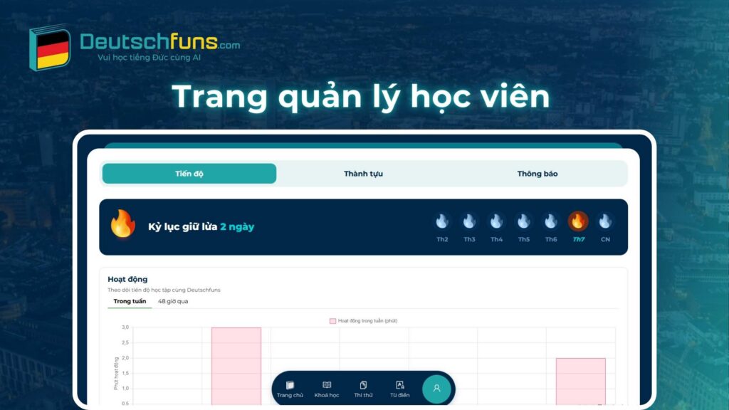 tiếng đức cơ bản online