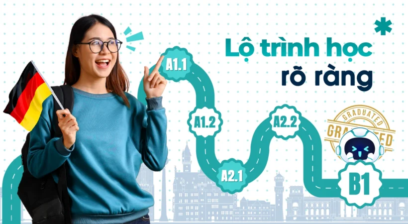 giới thiệu khóa học